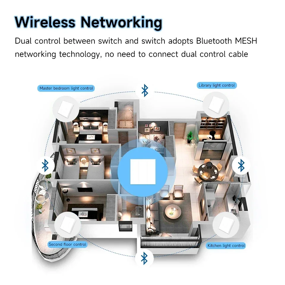 Imagem -06 - Tuya Zigbee sem Fio Inteligente 18 Interruptor de Cena Botão Controlador Controle App Teclado Cena Adesivo Painel Vida Inteligente 6gang