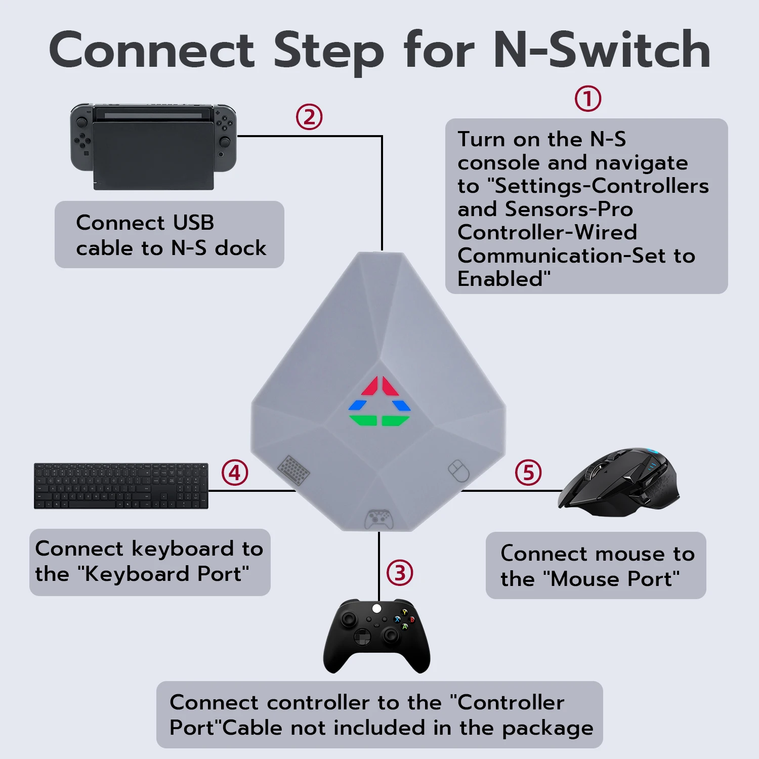 DOBE Mouse and Keyboard Converter for Nintendo Switch for Xbox one