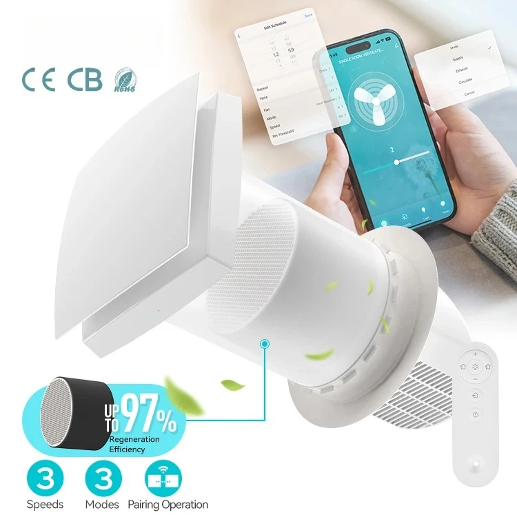 Smart Control Energ…