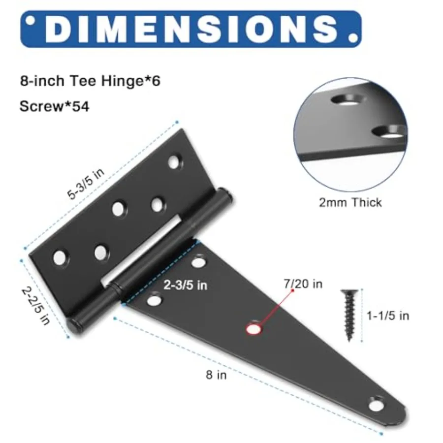 description
