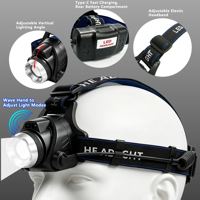 Strong light charging, ultra bright, ultra long endurance, fishing specific head mounted lighting induction flashlight