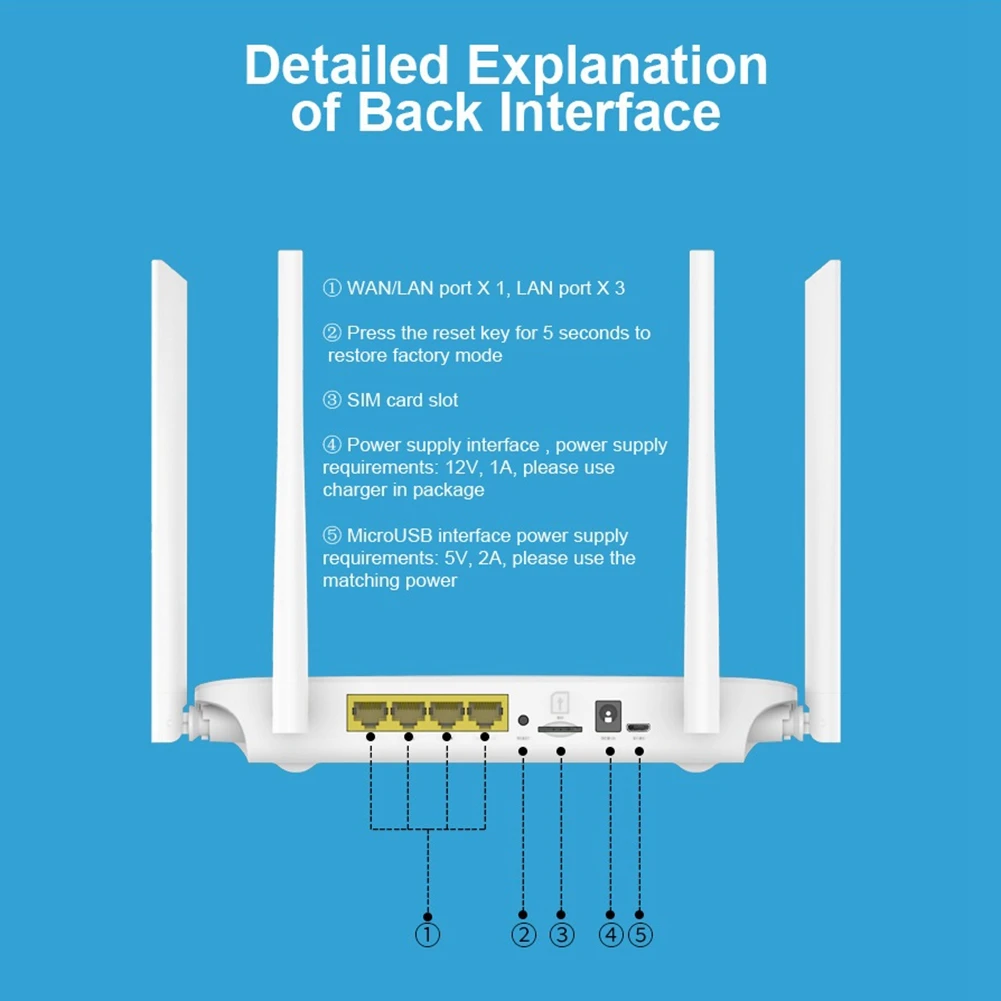 LC117 4G CPE 4G Wifi Router SIM Card Hotspot CAT4 32 Users RJ45 WAN LAN Wireless Modem LTE Router EU Plug (LC117-EU)