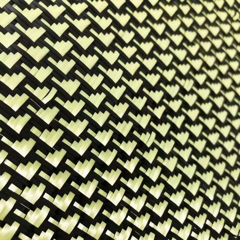 

3K 280g real carbon fiber aramid hybrid woven jacquard fabric airplane pattern for DIY cars ， Customized finish product