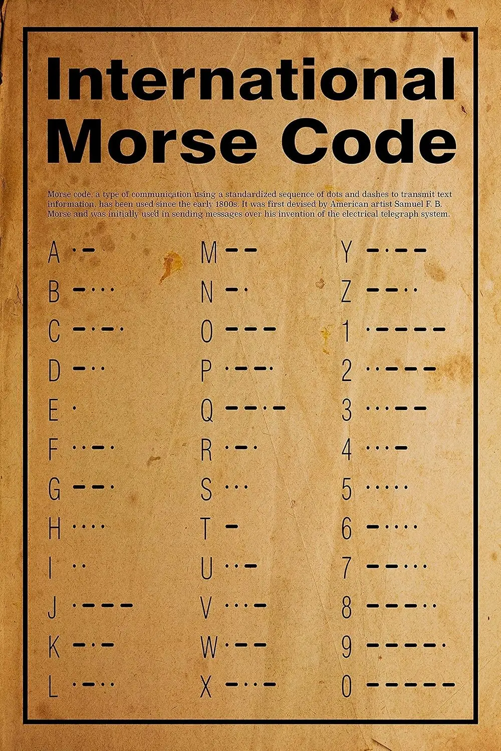 JUFOTK lphnumerc Tble Metl Sgns nterntonl Morse Code Tn Poster ntque Prntng Plque Home Club Decor Grge Wll Decorton 12x17 nches