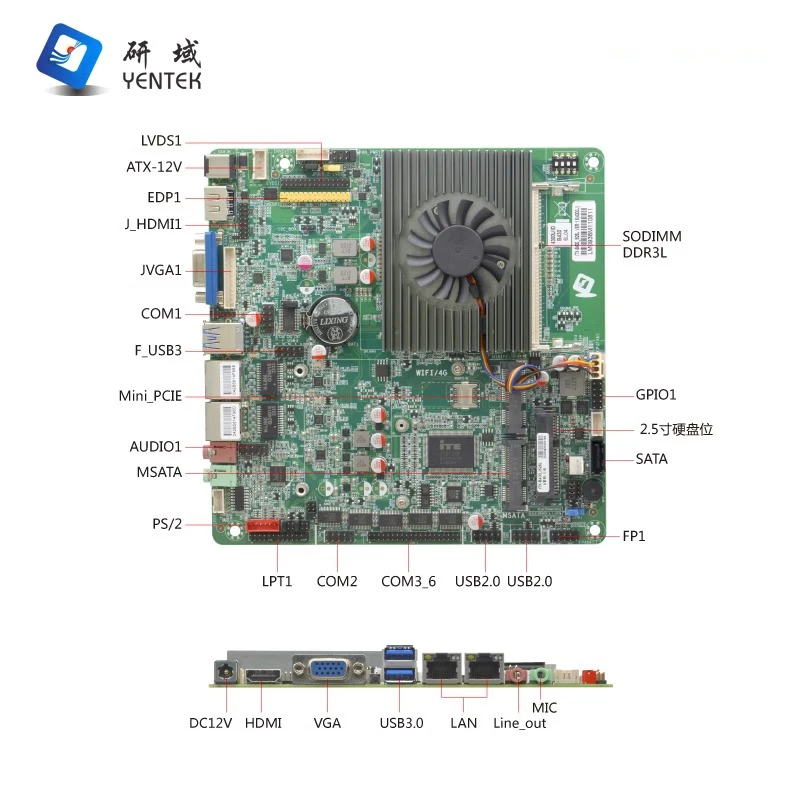 لوحة أم OEM ODM مع معالج I3 I5 4th DDR3 MSATA HD VGA LVDS 2 LAN 6 COM لوحة أم صناعية صغيرة Itx