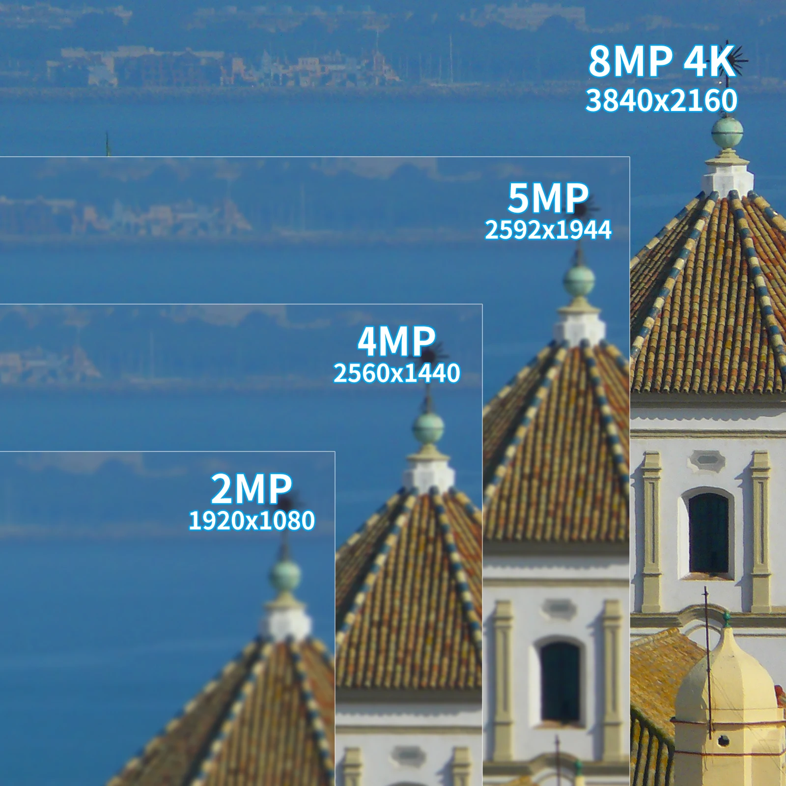 AZISHN Outdoor Al Human Auto Tracking POE IP Camera PTZ 20X Optical Zoom 4.7-94mm 8MP 4K Motion Detection Audio Video Monitoring