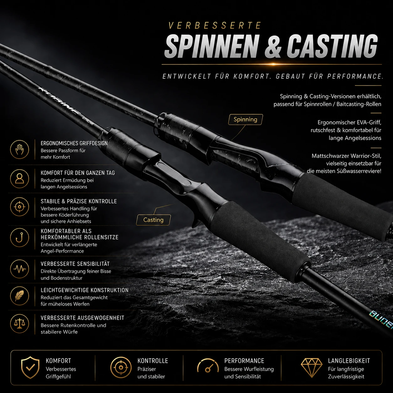 BUDEFO RUBINE FUJI Guide 40T Carbon Spinn- und Casting-Rute ML/MH 3-28g für Bass, Hecht, Zander, Barsch, 2,08m/2,13m/2,28m, Schnelle Aktion, Ultraleicht, für Meerbarsch, Forelle, Raubfische, Weitwurf, Salzwasser, Süßwasser – Detail 6