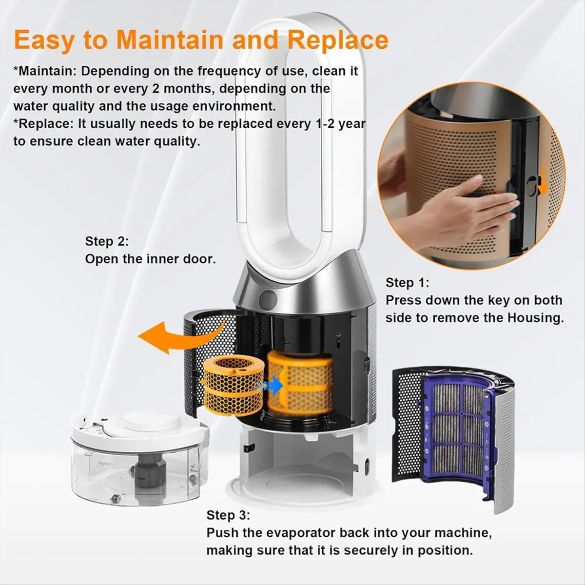 BRILLIANT 3PCS Filter Replacement for Purifier Humidify+Cool PH01 PH02 PH03 PH04 PH3A Air Purifiers Parts