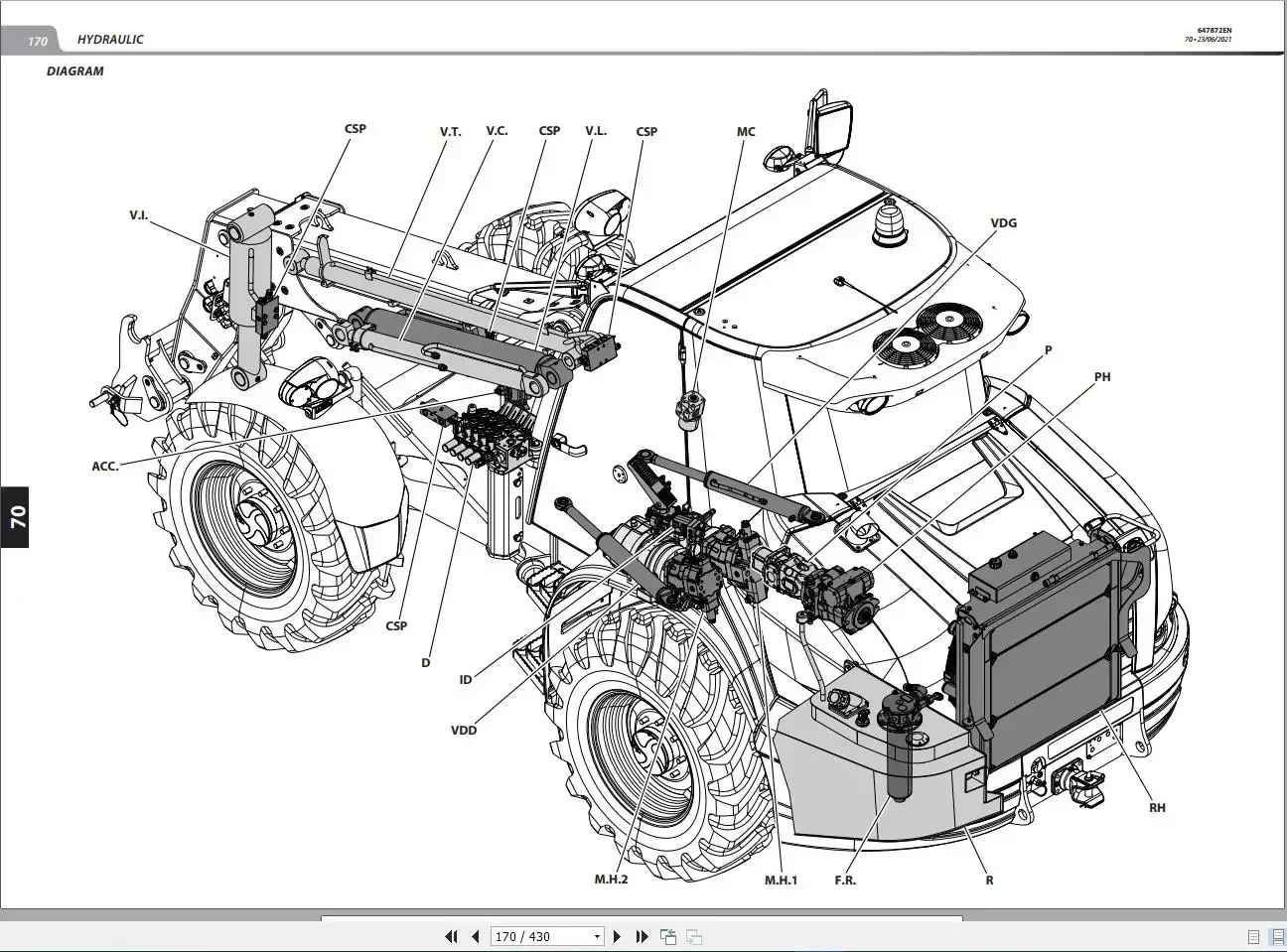 SpecDiag [DVD5] Manitou Work Platforms Telehandler PDF 7.8GB Updated 06.2021 Repair Manual, Circuit Diagram