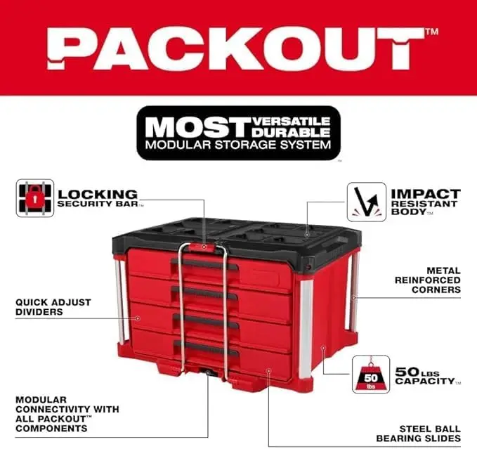 Подходит для ящика для инструментов Milwaukee с несколькими глубинами и 4 ящиками, модель #   48-22-8444