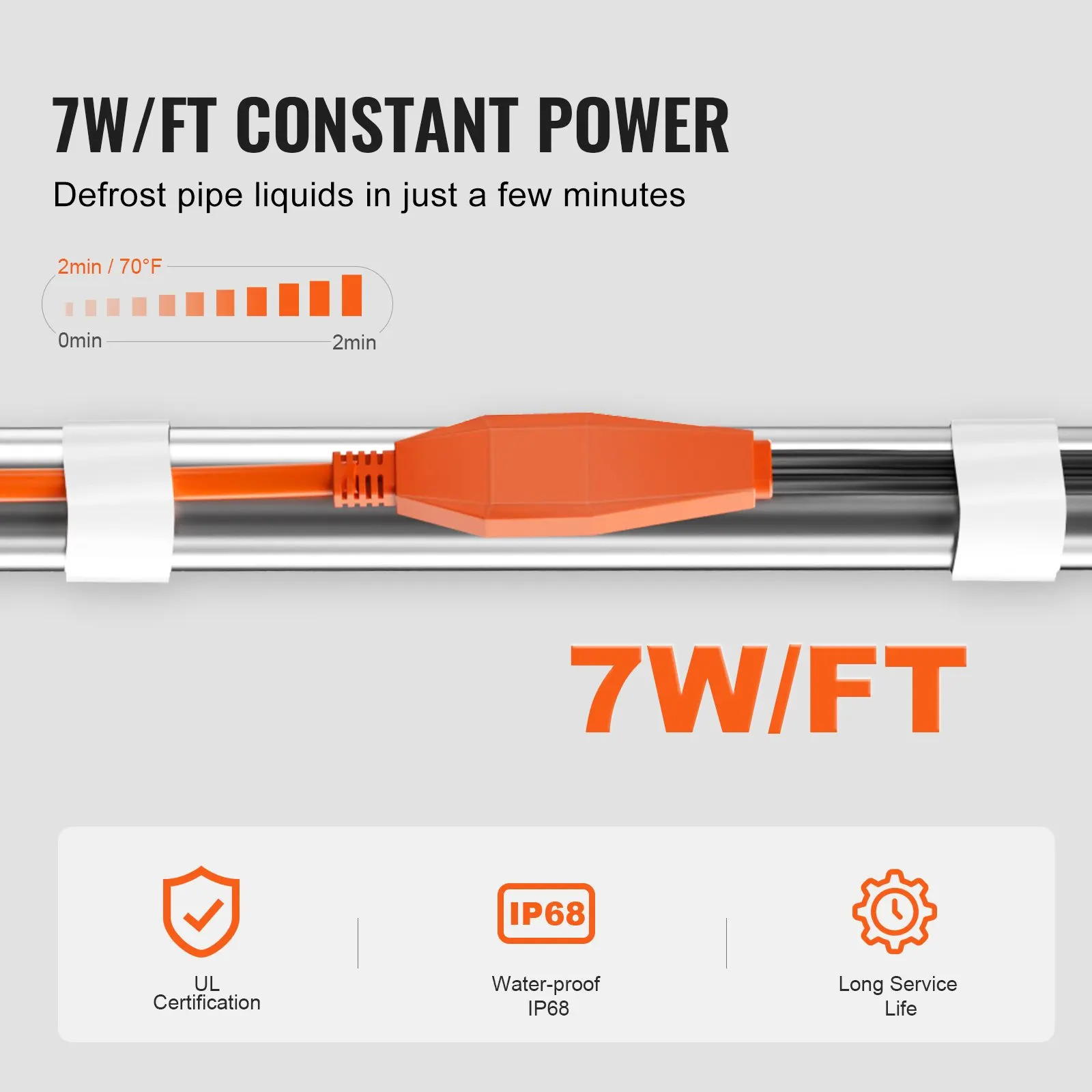 สายเคเบิลทําความร้อนท่อ 18FT 7W FT เทปความร้อนสําหรับท่อที่มีเทอร์โมสตัทในตัว