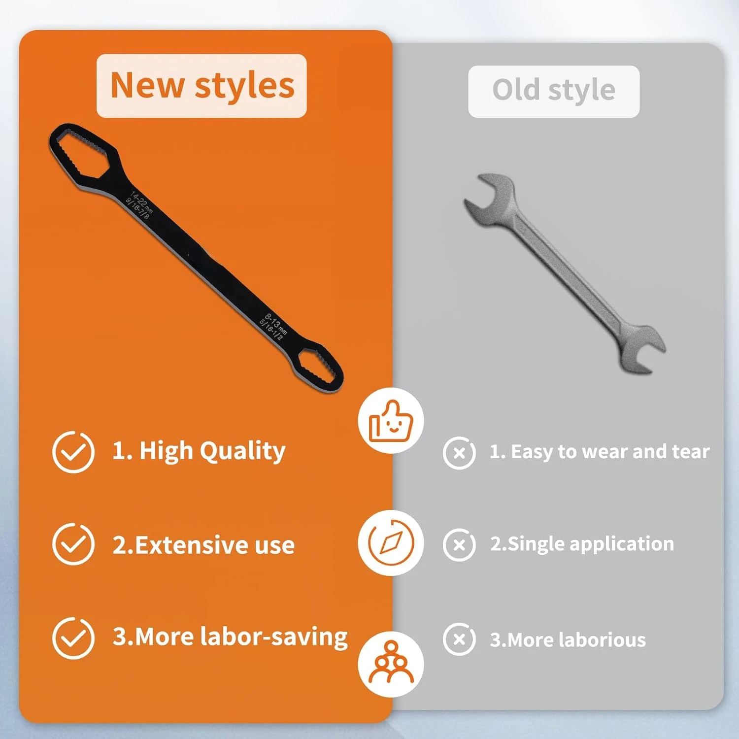 مجموعة مفاتيح ربط فضية مزدوجة الأطراف قابلة للتعديل ومتعددة الاستخدامات ومتينة لمهام الإصلاح والصيانة مقاس 5/16-7/8 بوصة. #6