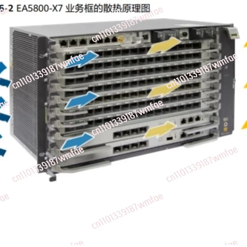 

Поддержка MA5800x7/EA5800X7