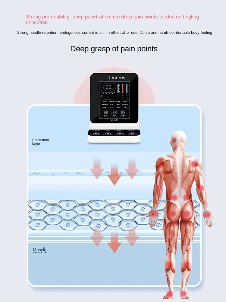 Medium Frequency Pulse Eutic Appliance Acupuncture Meridian Therapy Instrument Cervical and Lumbar Spine Massager Household