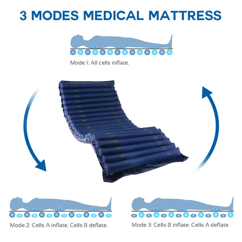 Medical Ripple  Air Mattress for Preventing Bedsore Medical tubular Air Mattress