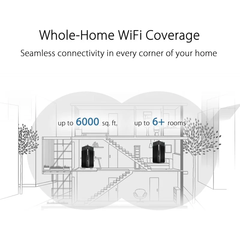 For ASUS ZenWiFi Pro ET12 AXE11000 Tri-Band WiFi 6E Mesh System Coverage up to 6000 sq ft, Subscription-free Network Secur