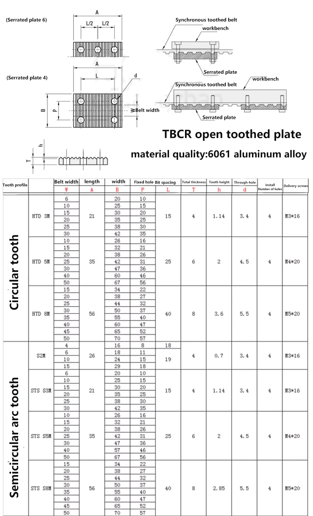 Aluminum Arc Clamp Tooth Plate HTD 2GT/3M/5M/8M for Open Synchronous Belt Fixed Clip Timing Belt Connection Teeth Plate