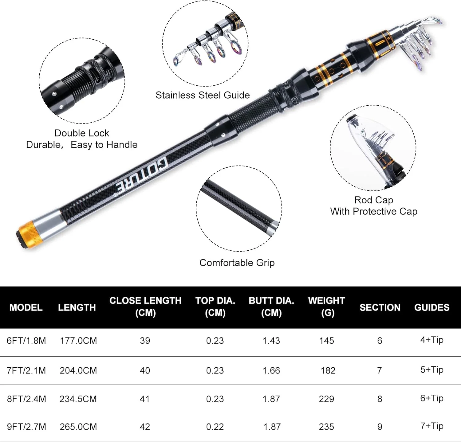 

Goture All-in-One 1.8M-2.7M Fishing Rod and Reel Combo Complete Kit with Lures, Hooks Storage Bag Telescopic Spinning Rod Set