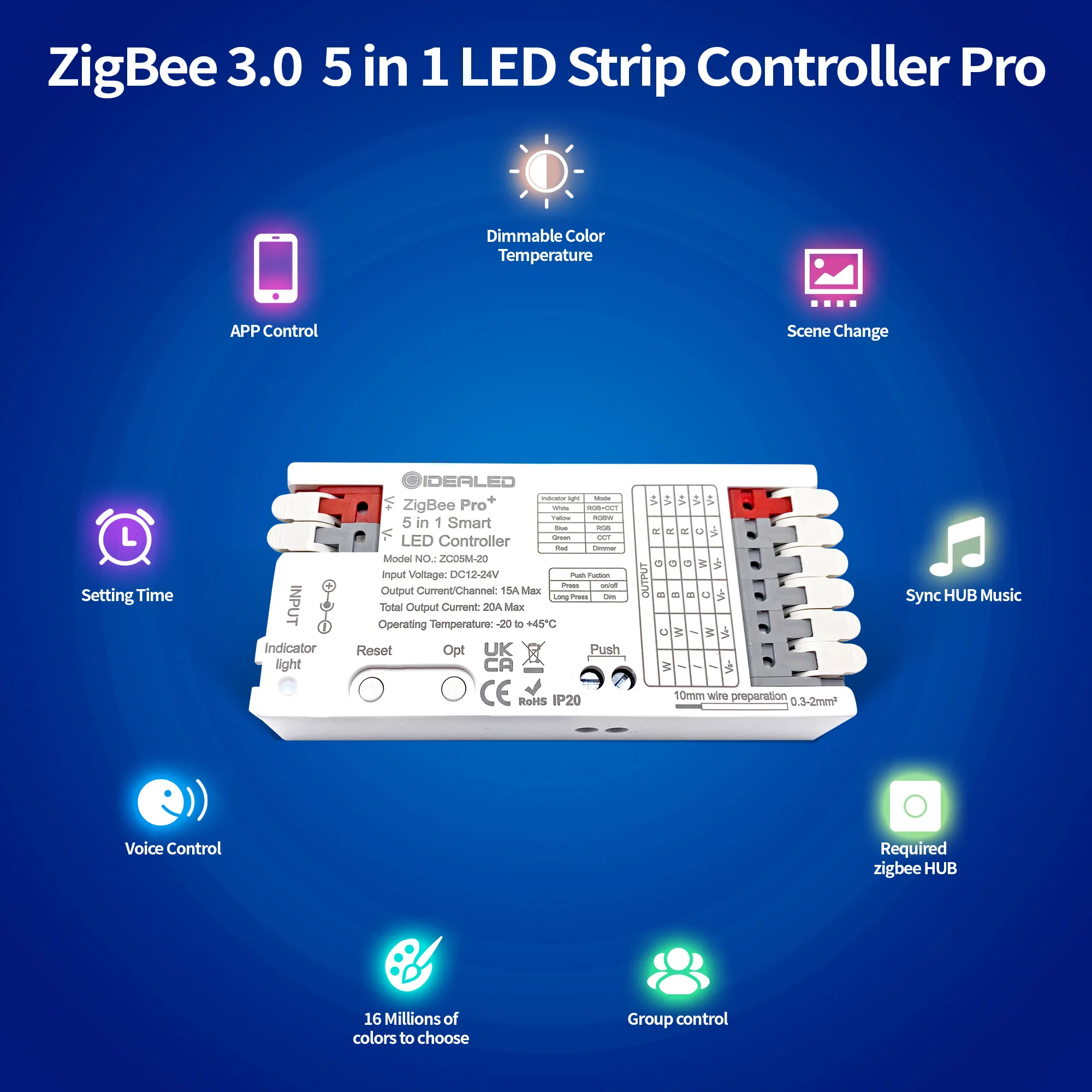 Smart Zigbee LED Light Strip 5 In 1 Dimmer Controller RGBCCT/RGBW/RGB/CCT DC12-54V 6-Zone Remote Work with Tuya & Echo Plus