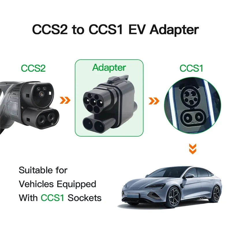 

Car EV Charger Connect Adapter CCS2 To CCS1 Adapter AC+DC Euro To US 2 Converter Adapter 250A Fast Charging Adapter-AD39