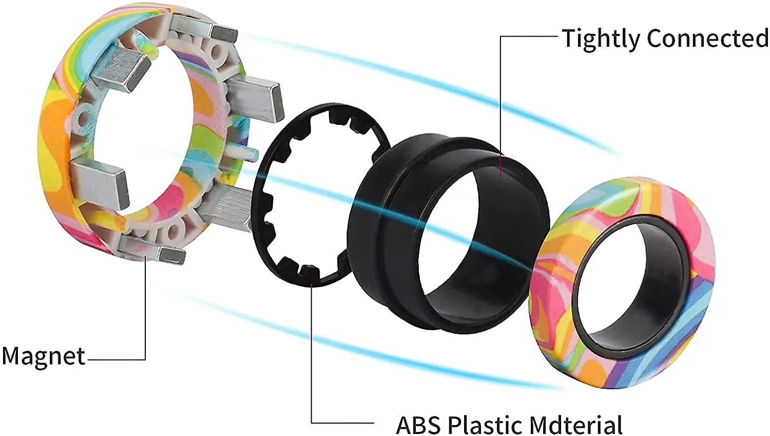 Juego de anillos magnéticos de dedo para adultos, juguete colorido para aliviar el estrés, terapia para aliviar la ansiedad, 3 unidades