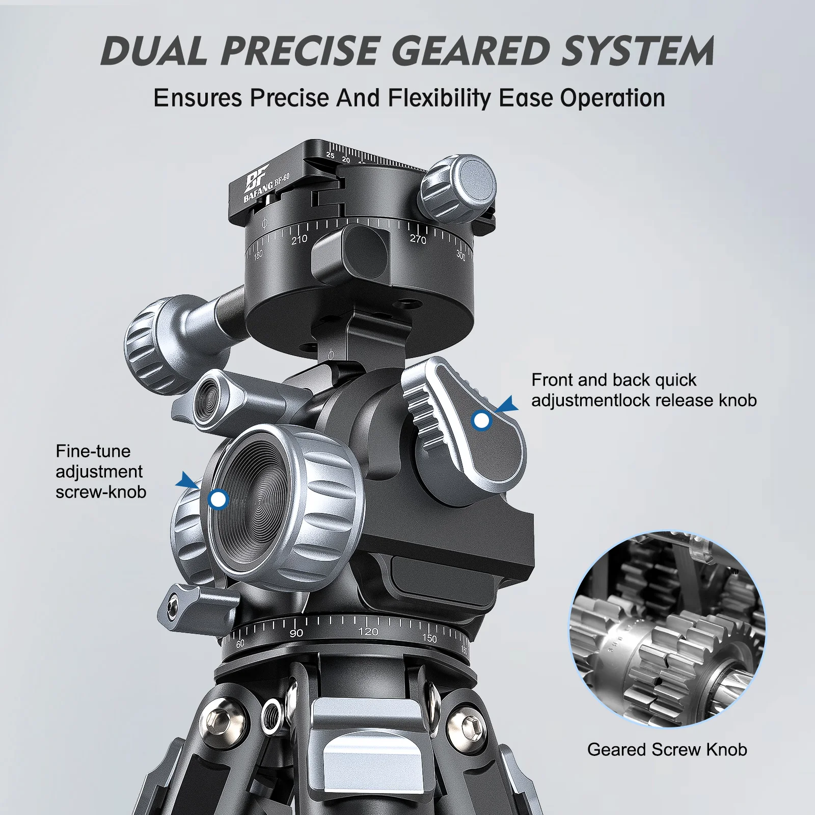 Geared Head with Quick Release Plate Bubble Level Dual Panoramic for Heavy Duty Tripods Camera Slide Professional Gimbal