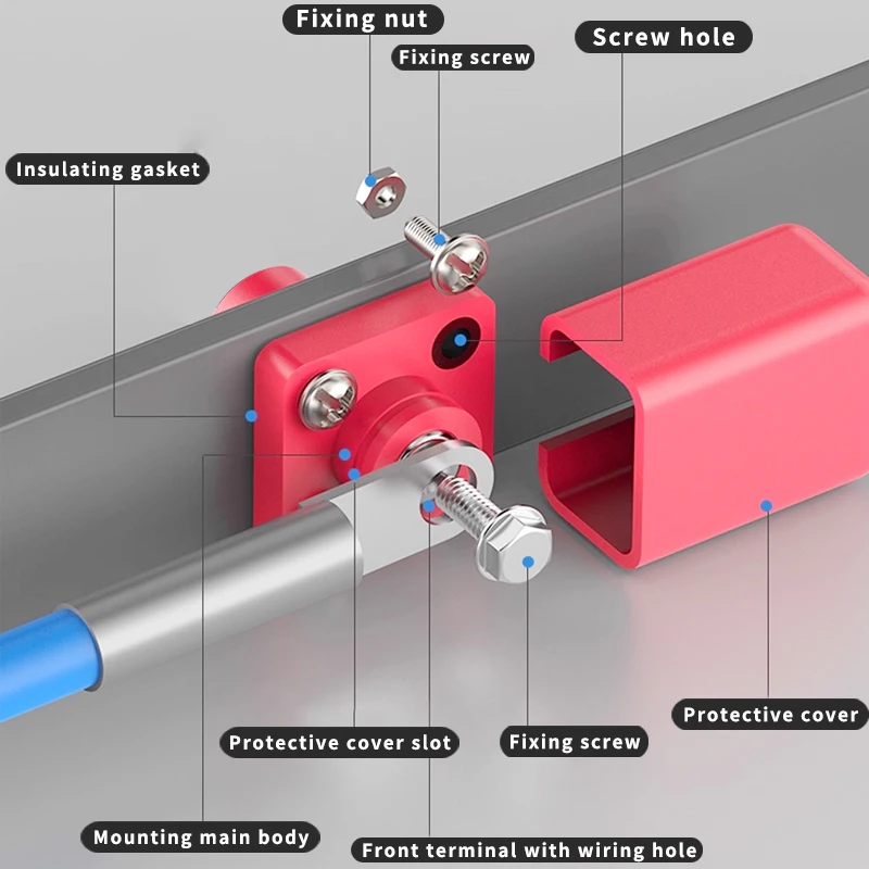All-pure copper high-current square through-wall internal-thread lithium battery terminal for PV energy storage (new energy)
