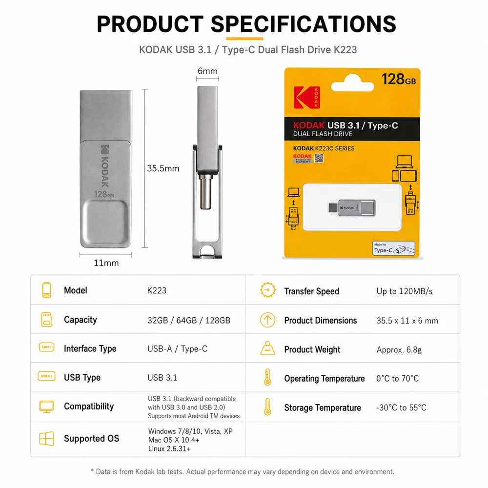 Immagine 7: KODAK Mini Chiavetta USB Type-C e USB 3.1, Pen Drive 32GB 64GB 128GB, Memoria Portatile USB 3.0 per Auto, Telefono, PC, Laptop