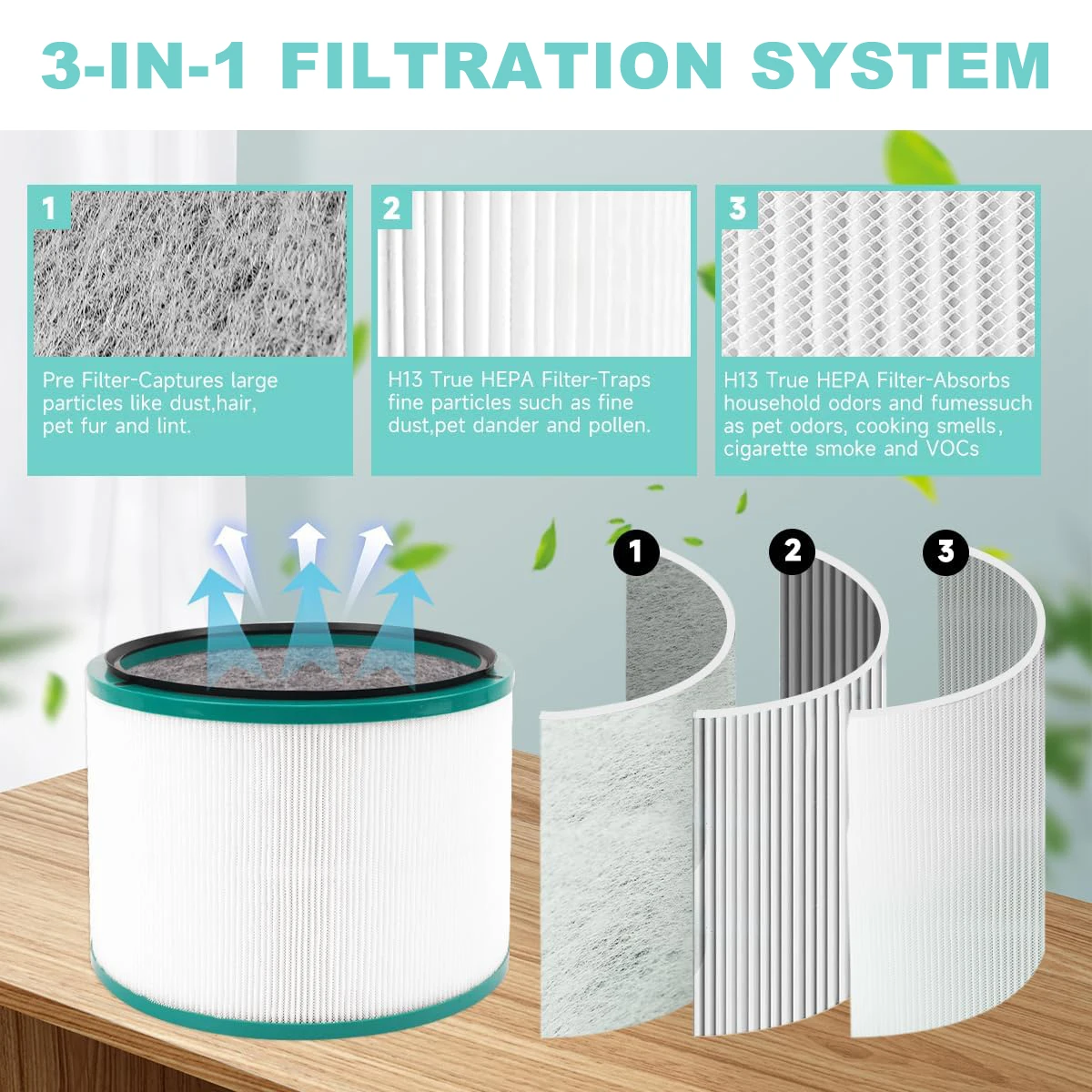 Thumbnail 3 - #44 Best Dyson Vacuum Accessories to Buy In 2026