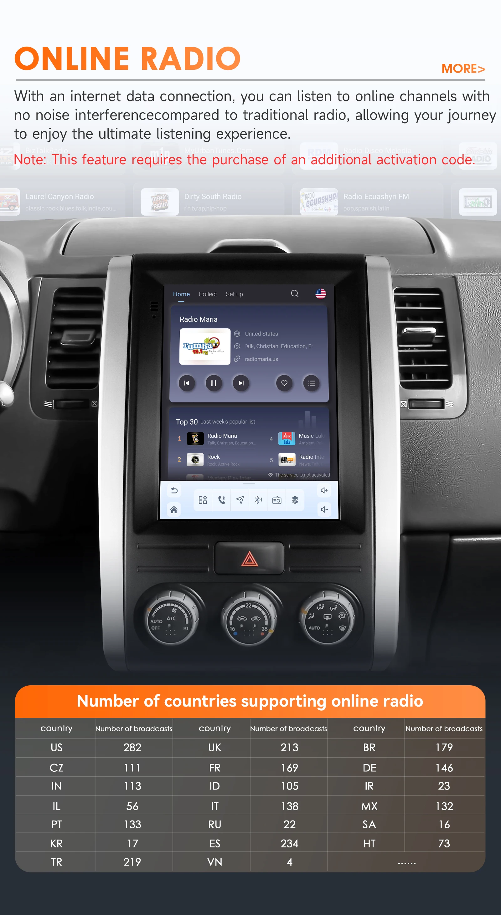 9,7-Zoll-360-Grad-Kamera Android 14 Autoradio für Nissan X-Trail 2 T31 MX6 2007-2015 Multimedia-Videoplayer 6115 4G 8-Kern Carplay – Detail 29