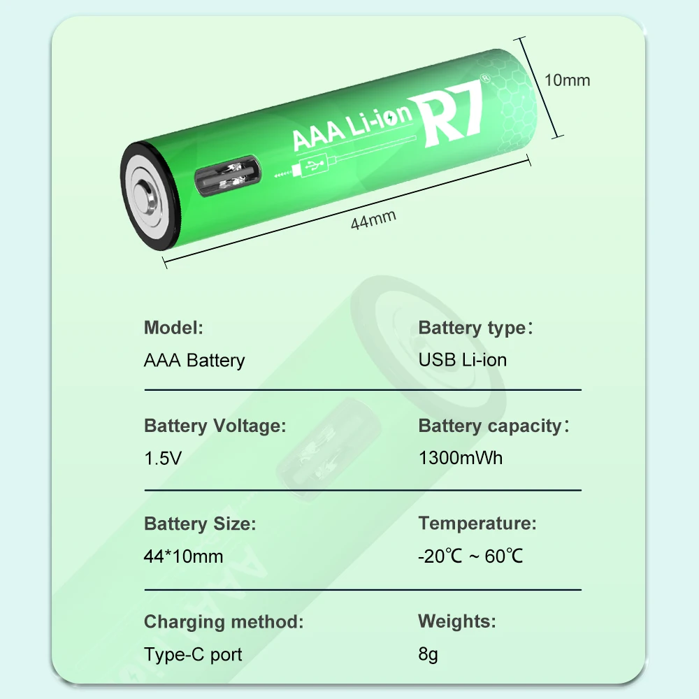 Caricabatteria ricaricabile per batterie al litio AA/AAA, 12 slot di ricarica rapida indipendenti, porta di ingresso USB-C