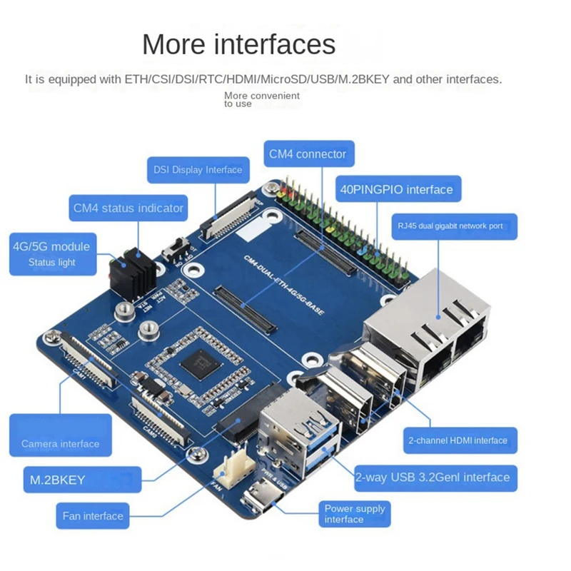 

1 шт. плата расширения Raspberry Pi 5G/4G плата расширения USB3.0 плата расширения Iot