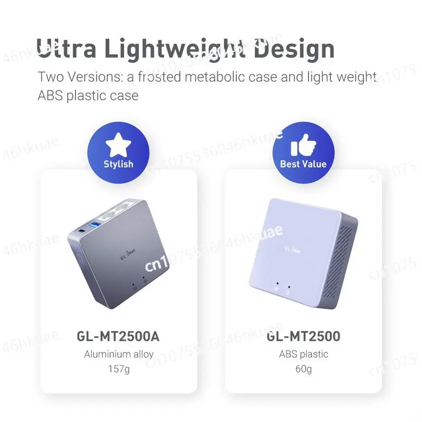 للمكتب المنزلي والعمل عن بعد، أمن الإنترنت، 2.5G WAN GL-iNET (Brume 2) GL-MT2500/MT2500A Mini VPN Security Gateway