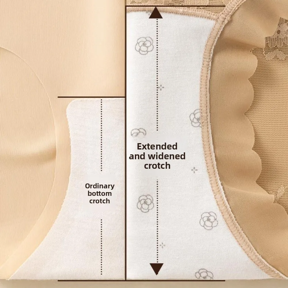 ハイウエスト薄型レースパンティーシェイプウェアお腹引き締めスリムシェイパーシームレスウエストトレーナーヒップアップ下着女性用