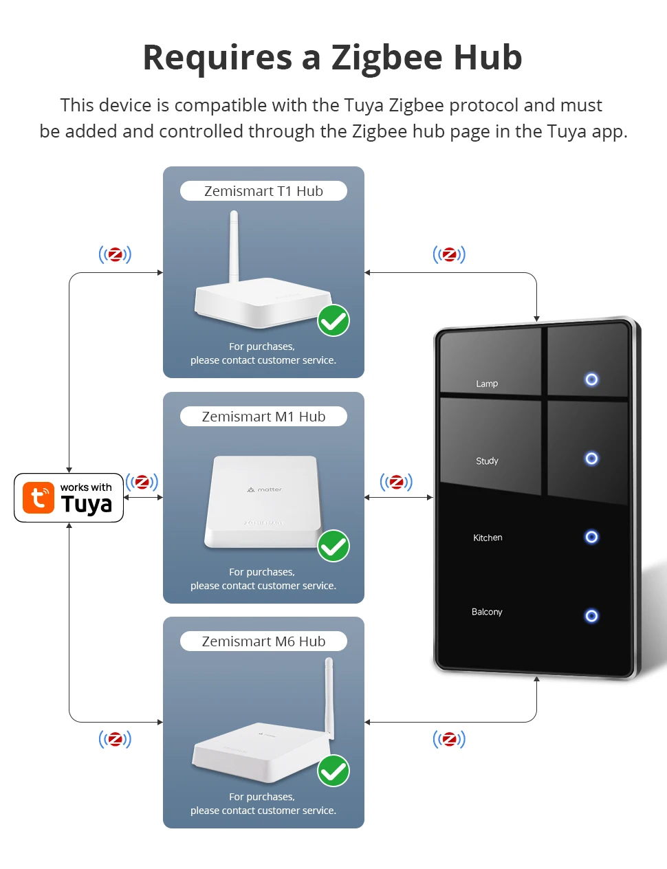 Zemismart Zigbee DIY Namensschalter US Black Touch Panel Smart Display Bildschirm Lichtschalter Funktioniert mit der Tuya Smart Life App – Detail 3