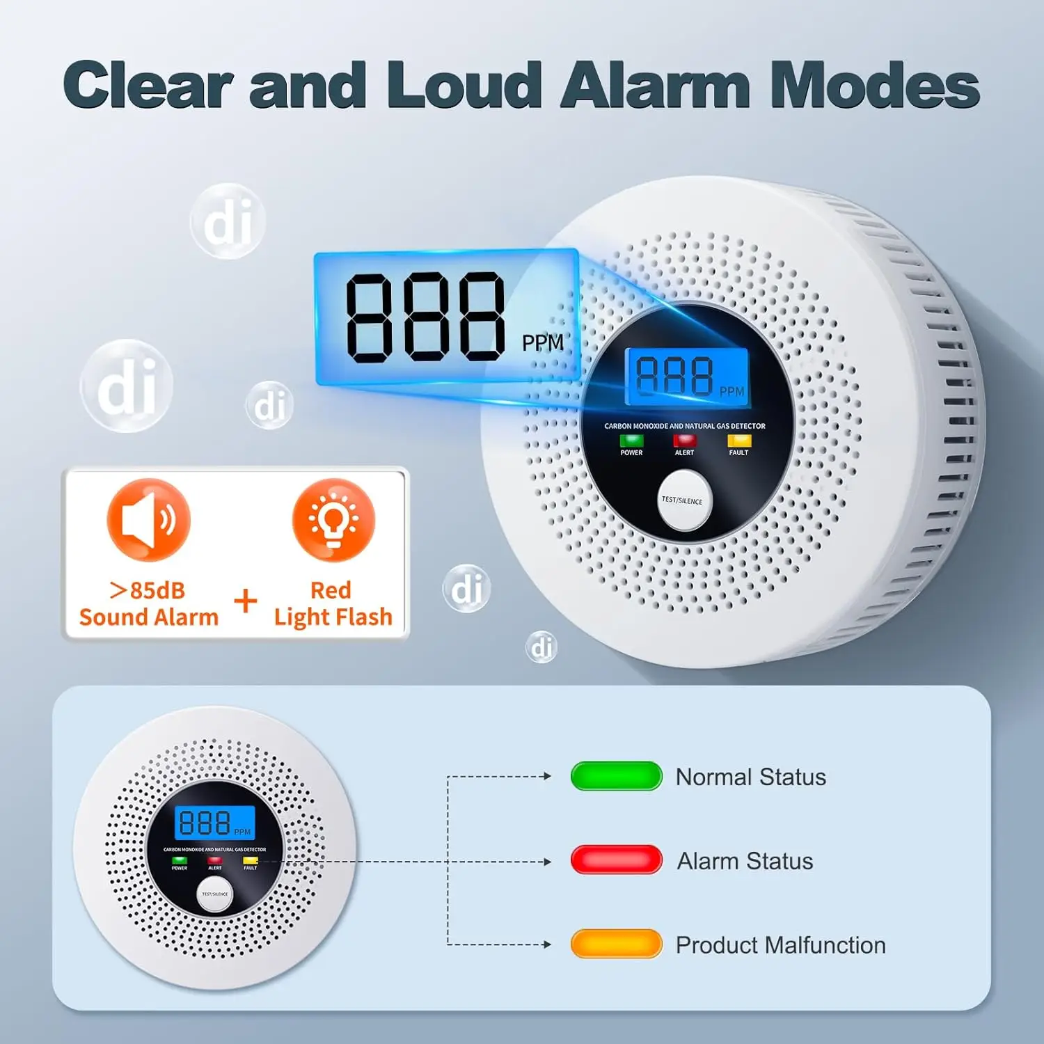 85dB Natural Gas Detector and Carbon Monoxide Detector with LCD Display and Sound Warning for Home, Garage