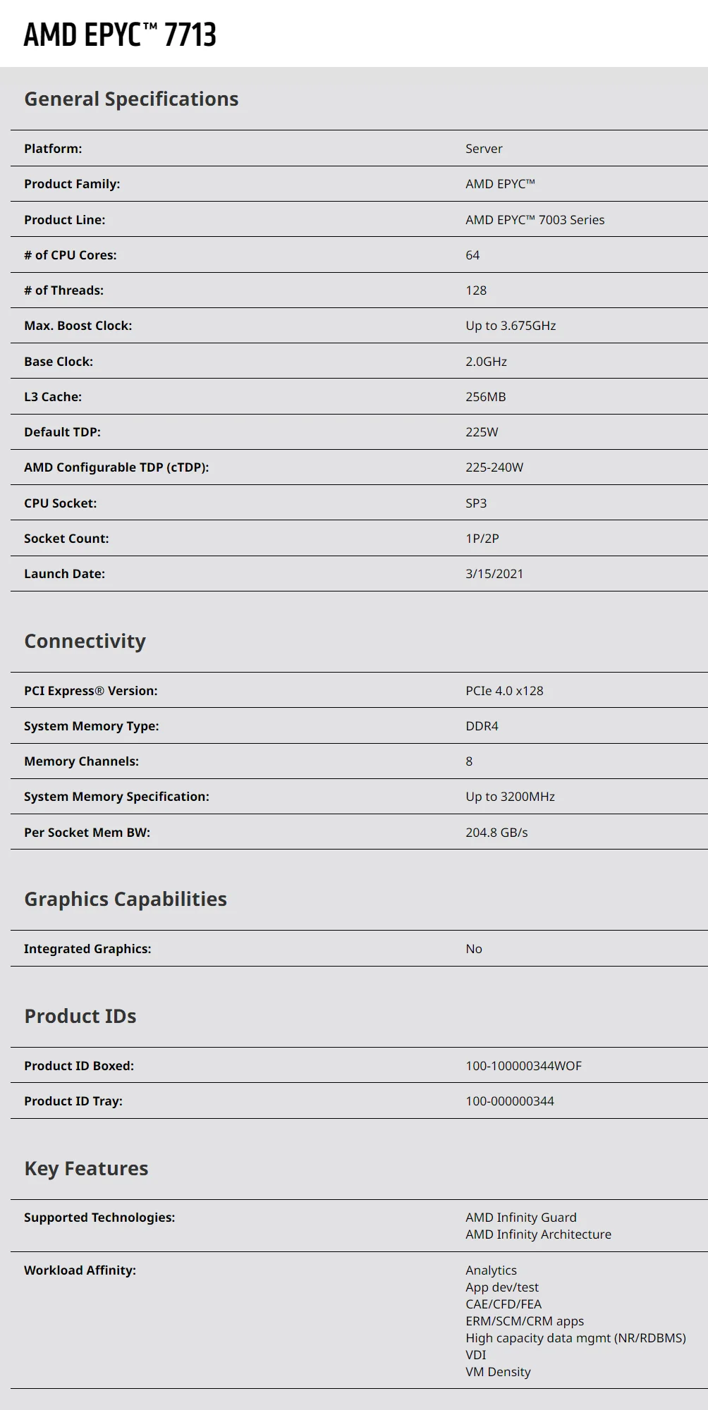 Imagem -06 - Amd Epyc Milan 7713 Processador de Servidor 64-core 2ghz Sp3 240w até 3.675ghz 100000000344