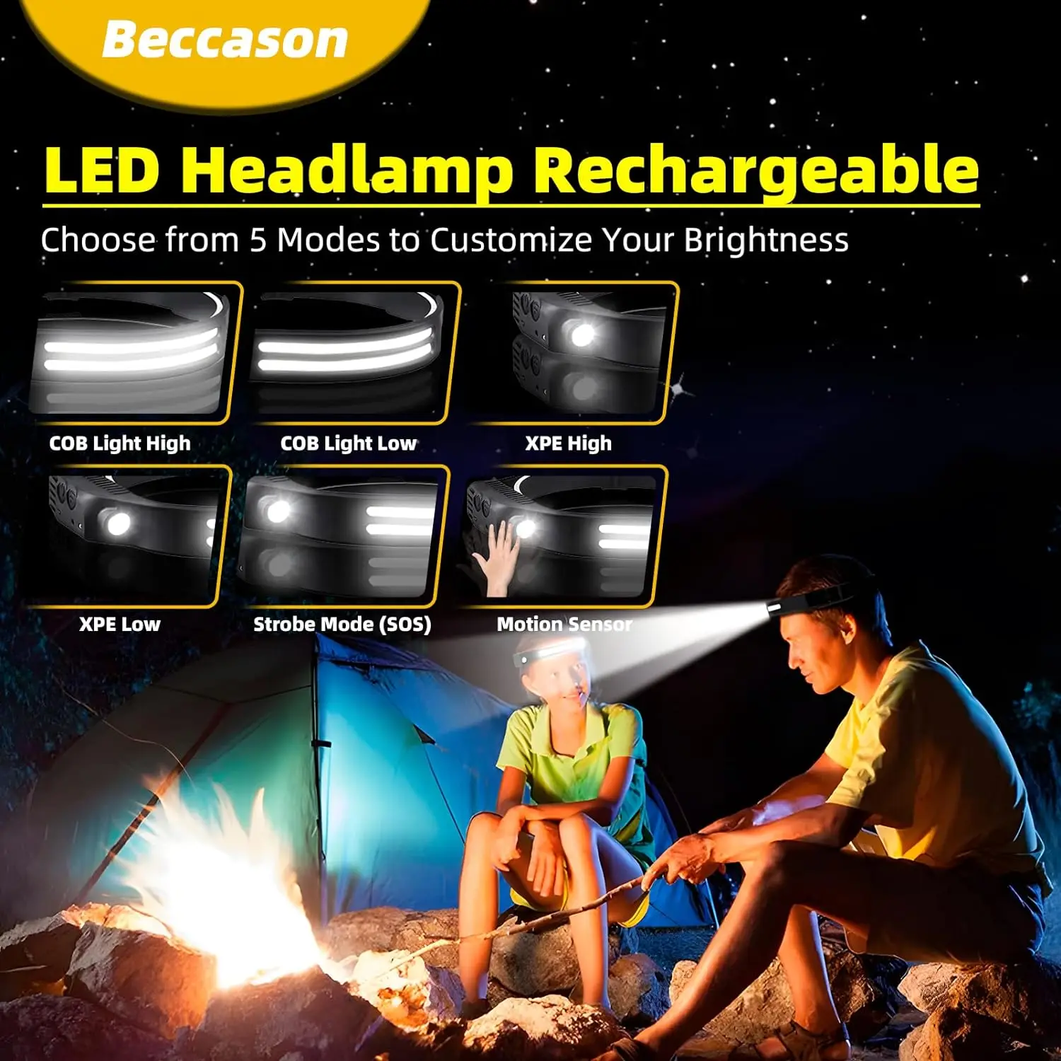 2PCS LED Headlamp Rechargeable  230° COB Super Bright Head Lights for Forehead, Hard hat Light for Adults, USB C Headband Flash