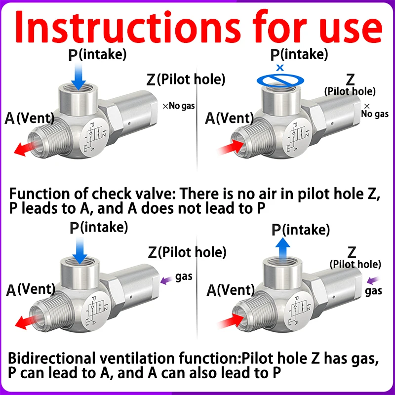 Válvula de retención neumática por inducción de aire, válvula unidireccional controlada por piloto PCV06 PCV08 PCV10 PCV15 con conector de 6mm, 8mm, 10mm y 12mm