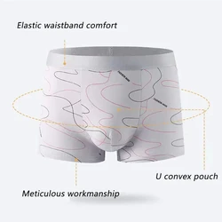 3 Pcs Men Boxers Sports Underwear Underpants Shorts 2XL 3XL 4XL Simple Line Breathable Fashion Sports Fitness