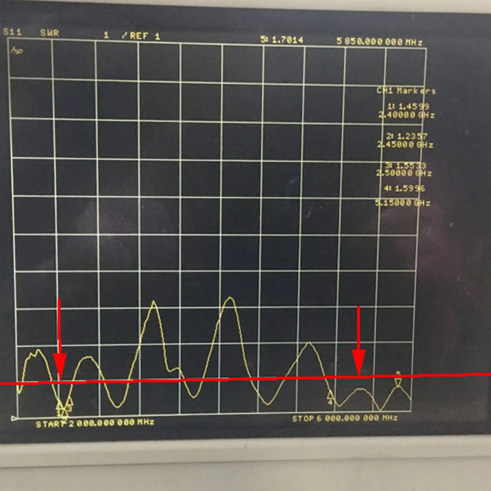 เสาอากาศรอบทิศทาง433 MHz 4PC 2.5DBi ขั้วต่อ SMA แบบยืดหยุ่น433 MHz เสาอากาศ Omni