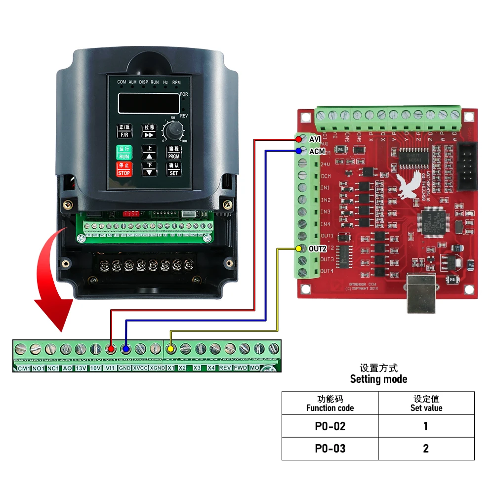 24V USB Mach3 Motion Control Card Mach3 4 Axis CNC Controller
