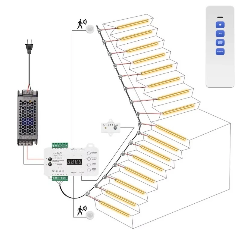 COB Light Emitting Diode Stair Light String Kit 24v Indoor Smart PIR Motion Sensor 8mm White PCB Main Line Stair Lighting