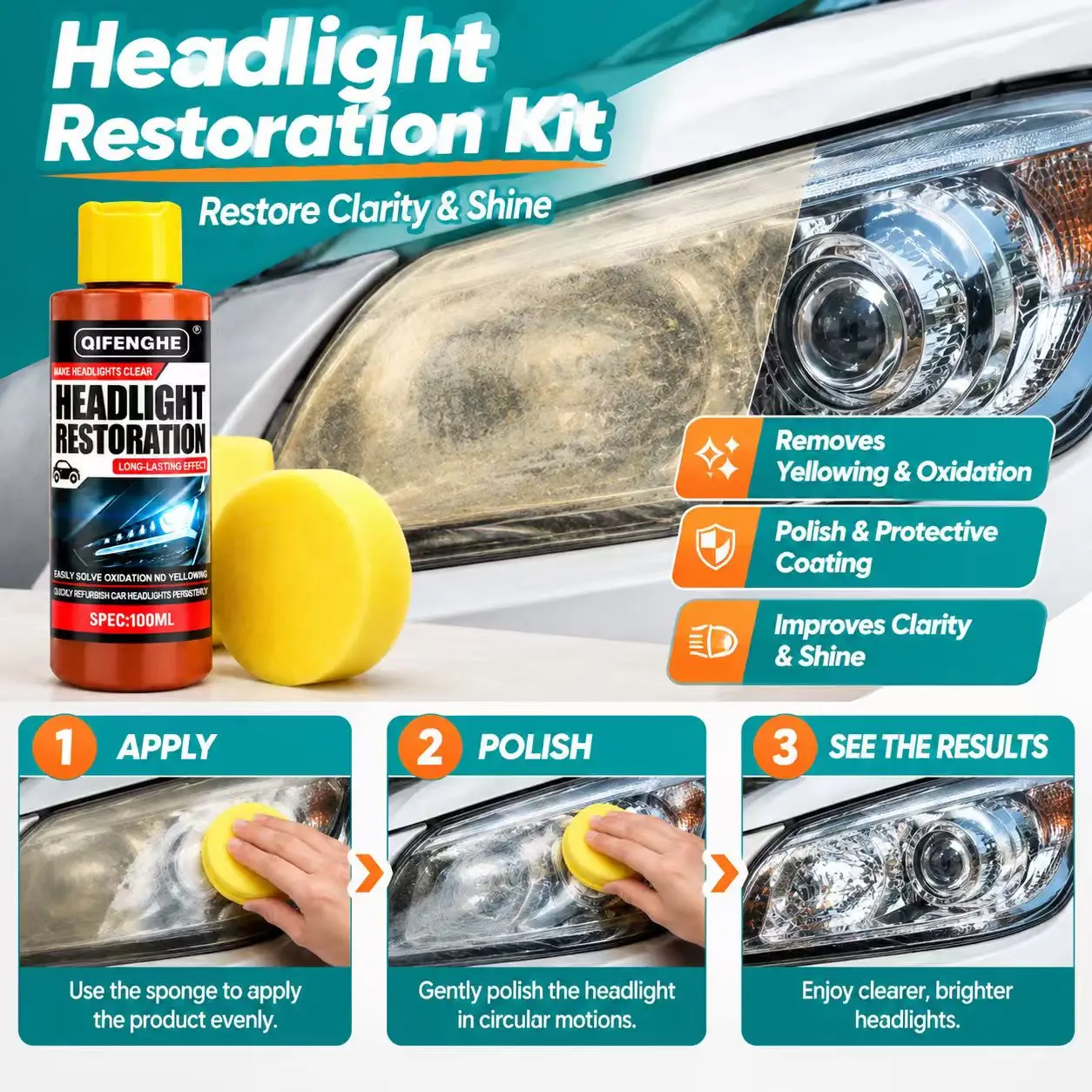 Car Headlight Lens Cleaner and Polish 100g Restores Clarity to Yellowed Dull Lamps Helps Protect Against Future Oxidation Damage