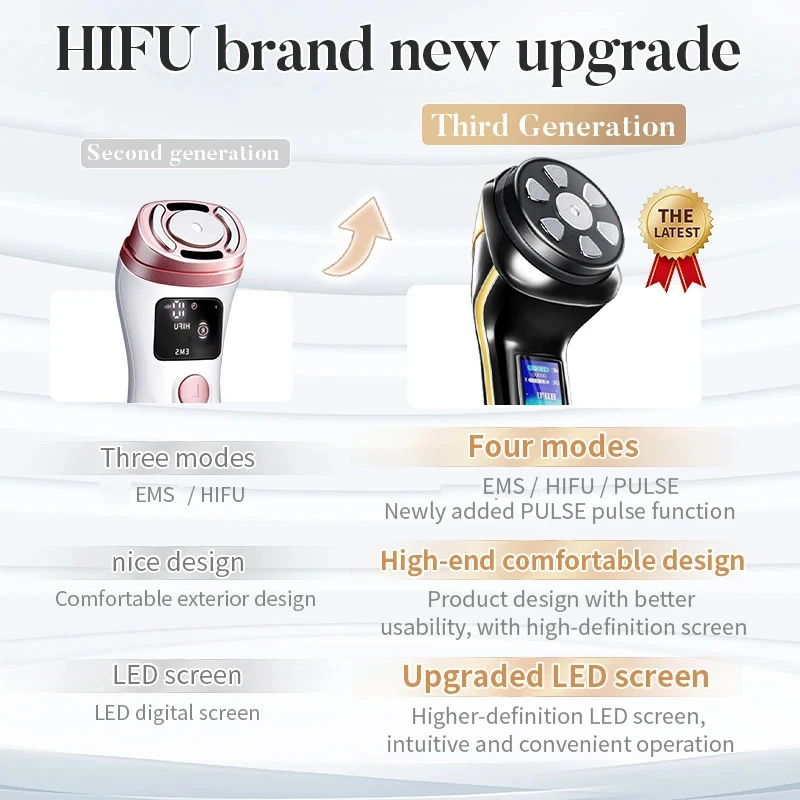 New Mini Hifu 4 In1 Ultrasonic Machine Ems Micro  Current Face Lift Rejuvenating Wrinkle Resistant Massager