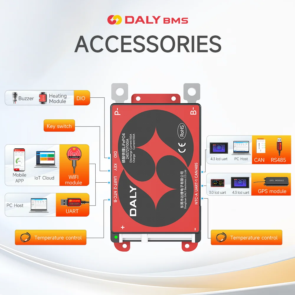 Daly BMS Accessories WIFI Module UART for DalyBMS Red Blue Black BMS New Version BMS view 2