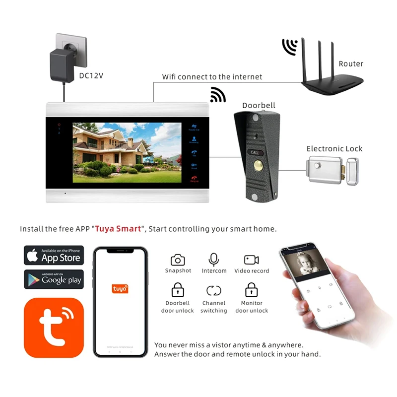 Jeatone kit kamera pintu interkom ponsel Video, kit kamera mata pintu pintar WiFi nirkabel, sistem kontrol rumah akses jarak jauh, bel pintu 7 inci