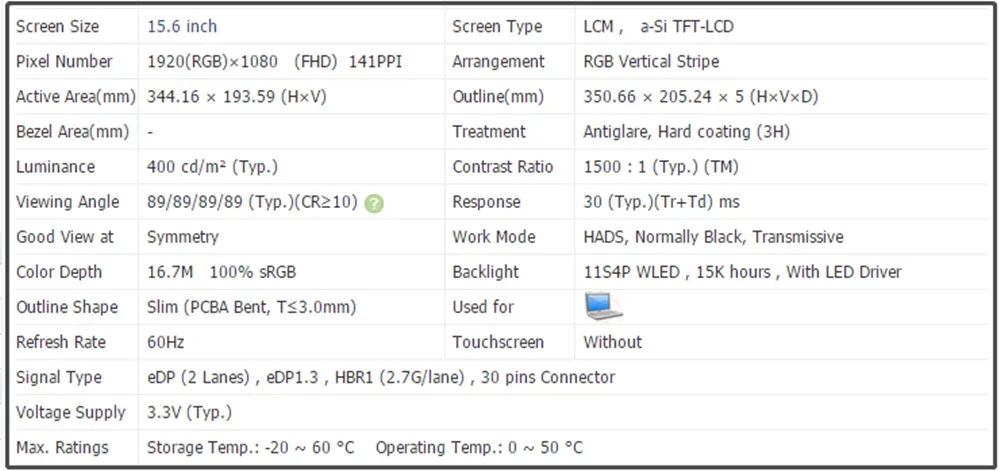 NV156FHM-N6B 15.6 inch LCD Screen Panel IPS 1920x1080 FHD 400 cd/m² 60Hz 100% sRGB Non-touch EDP 30pins Antiglare NV156FHM N6B