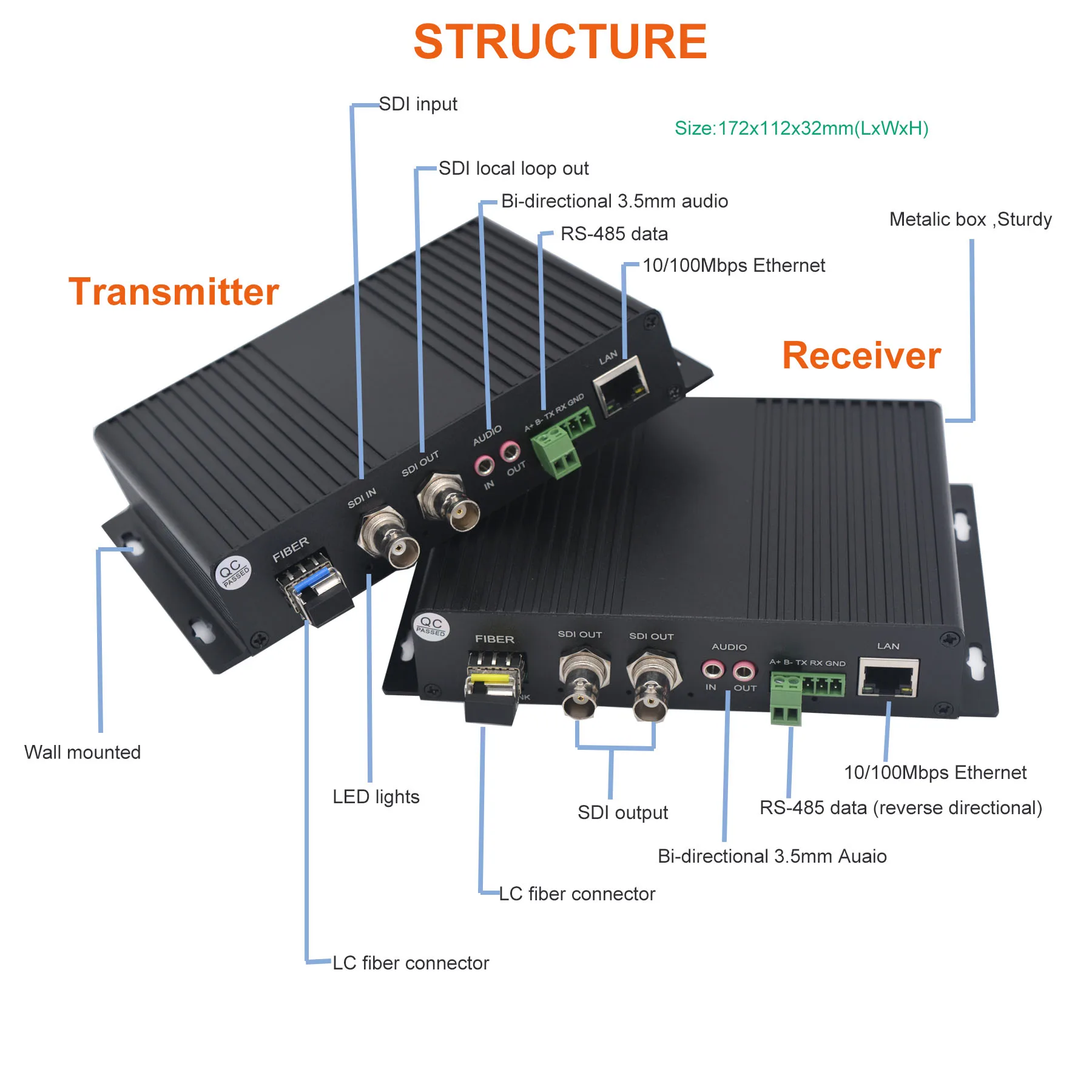 Convertitore multimediale 3G HD SDI su fibra ottica, Audio Video Ethernet su fibra, con due moduli ottici SFP, LC per fotocamera SDI 3G HD