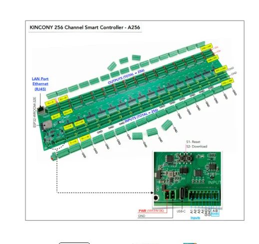 Mainland China Kincony KC868-a256 ESP32 IO Expansion Board 256CH DI + 256 DO ESPHome Home Assistant DIY IoT Project